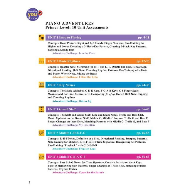 Piano Adventures - Primer Level Unit Assessments Teacher Handbook - Image 2