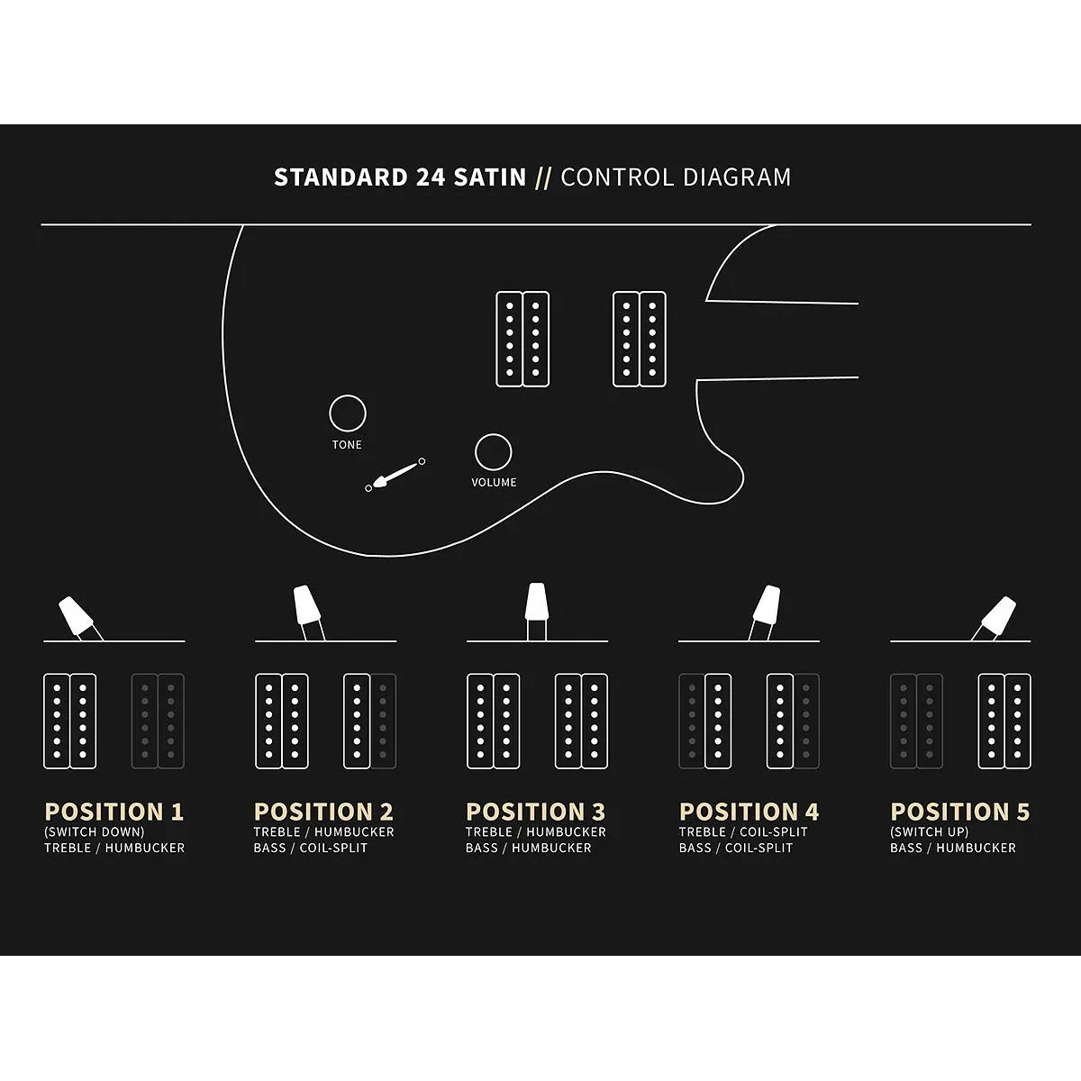 PRS - Standard 24 Satin - 2025 - Pearl Black - Image 4